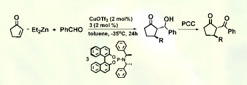 Arnold Group at UWM-Publications: Enantioselective Catalytic Reactions with Chiral Phosphoramidites-New Bidentate Chiral Phophoramidites in Copper-Catalyzed Asymmetric 1,4-Addition of Diethylzinc to Cyclic α,β–Enones: Enantioselective Tandem 1,4-Addition-Aldol Reactions with 2-Cyclopentenone